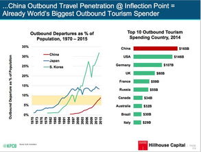 界限消融 互聯網女皇視角下電商、產品、品牌與零售的融合新紀元