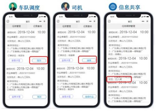 疫情阻礙下的破局之道 港口碼頭的無紙化智慧運(yùn)營(yíng)與卡集信息革命
