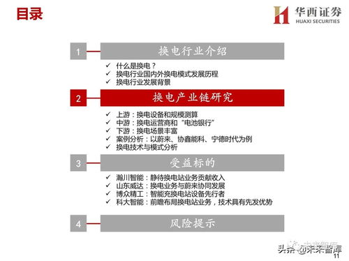新能源汽車換電設(shè)備行業(yè)研究報(bào)告 風(fēng)口已至，卡位關(guān)鍵信息